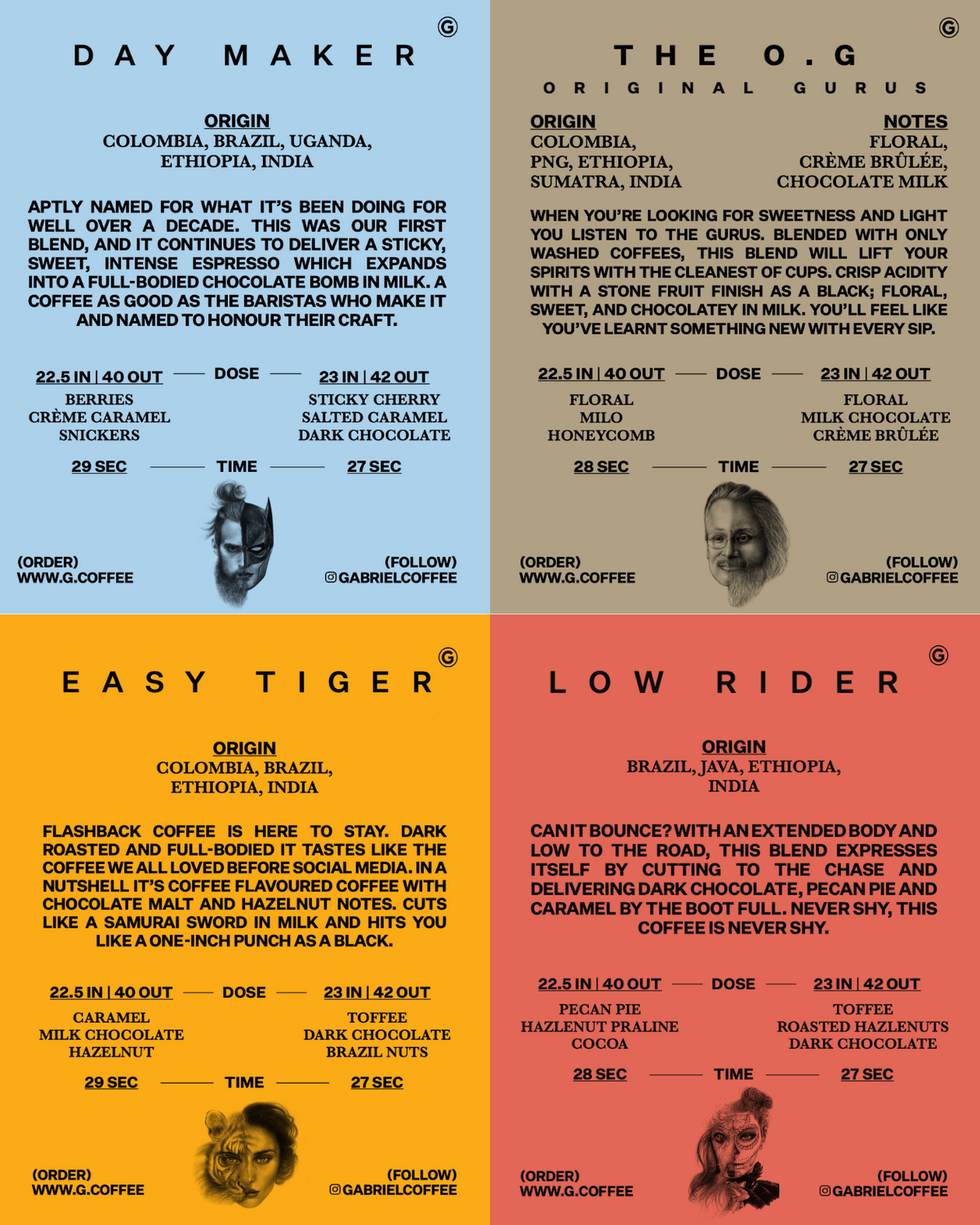 Gabriel Blends Sample Pack