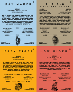 Gabriel Blends Sample Pack